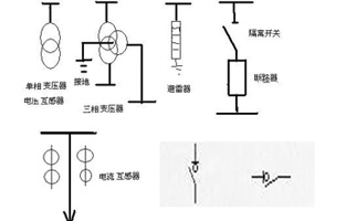 在供電系統(tǒng)一次接線圖中的電氣開關(guān)設(shè)備文字符號(hào)及圖形符號(hào)有好多個(gè)，不知道你能否分辨出哪個(gè)是高壓負(fù)荷開關(guān)的符號(hào)代表呢？下面就跟著雷爾沃電器小編一起來認(rèn)識(shí)一下這些電氣設(shè)備符號(hào)吧！