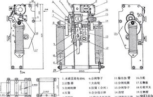 斷路器不能合閘是常見(jiàn)故障之一，遇到此故障，可對(duì)照控制接線圖(圖1)從幾個(gè)主要故障點(diǎn)來(lái)檢查。首先檢查控制保險(xiǎn)1FU、2FU和合閘熔斷器3FU、4FU，然后檢查轉(zhuǎn)換開(kāi)關(guān)SA⑤—⑧觸點(diǎn)在合閘位置時(shí)是否通，斷路器輔助觸點(diǎn)QF·1是否通，檢查合閘接觸器Q線圈和合閘線圈r1是否燒壞，最后再分析機(jī)械方面的故障。下面我就維修中遇到的幾種常見(jiàn)故障做以剖析。